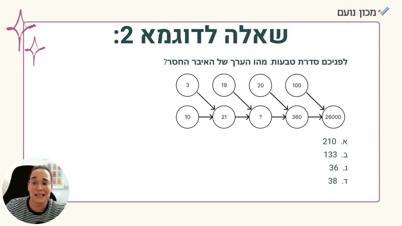 סדרות בטבעות - שאלות לדוגמה (מבחן מחוננים כיתה ו') | מכון נועם