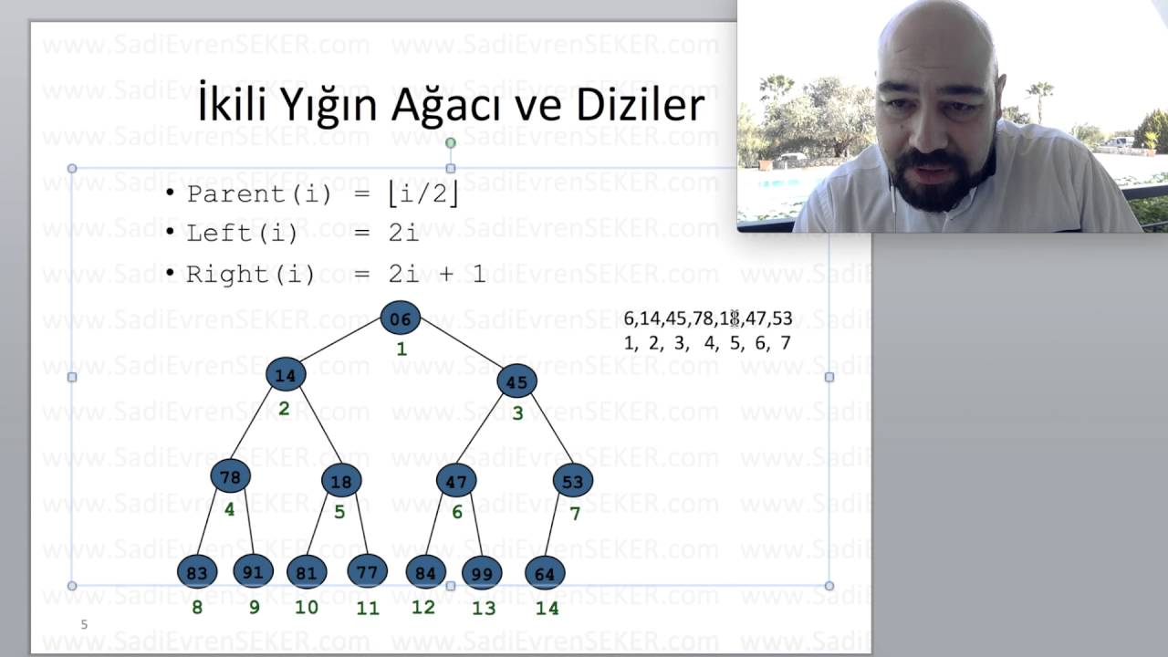 Yığın (Heap) ve Yığın Sıralaması (Heap Sort) Veri Yapıları 11