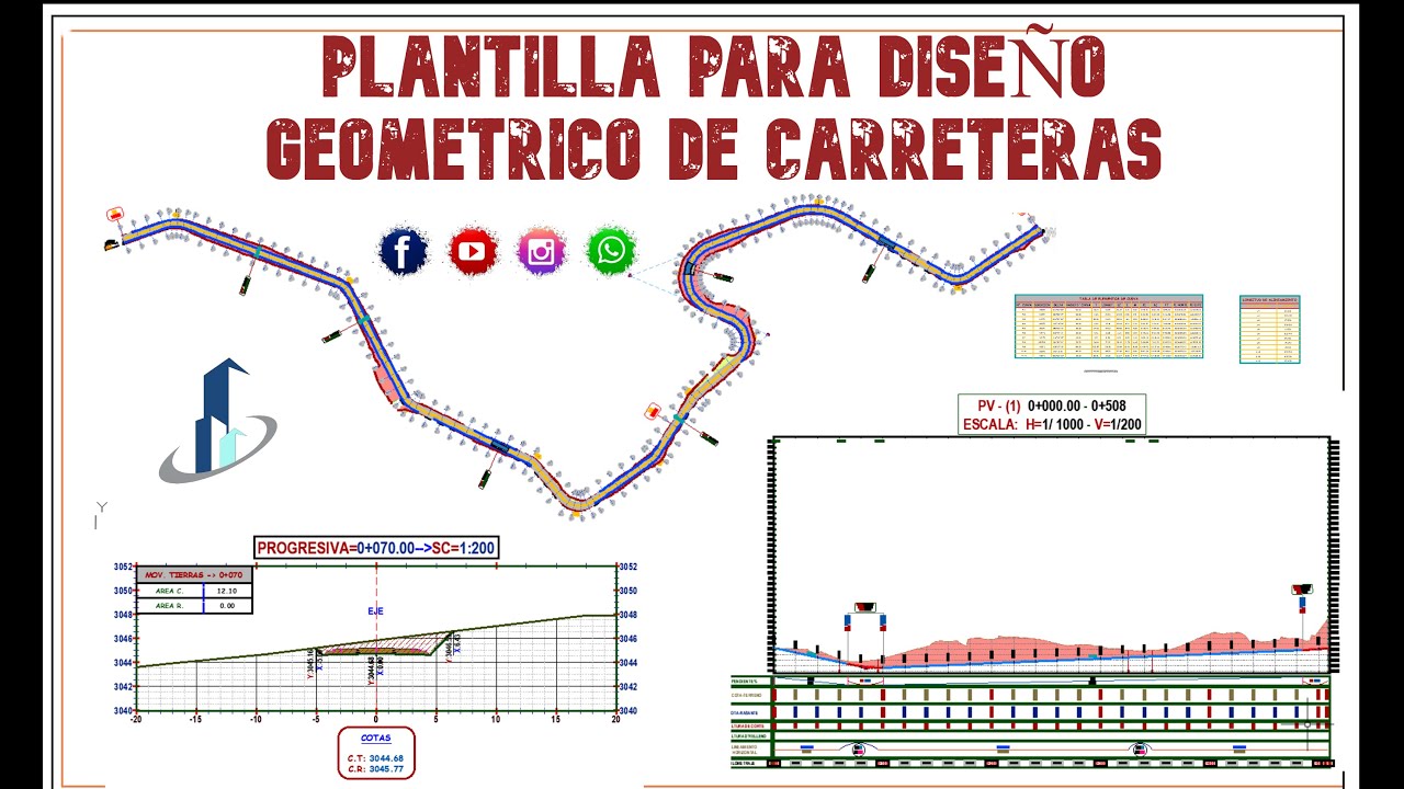 DISEÑO GEOMETRICO DE CARRETERA CON CON PLANTILLA- CIVIL 3D