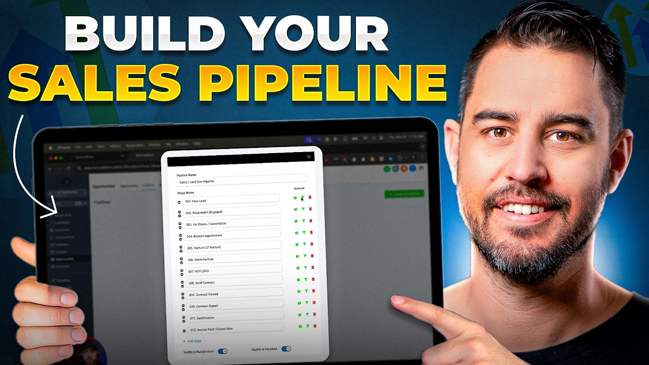 How to Build a Sales Pipeline in GoHighLevel (Step By Step Tutorial)