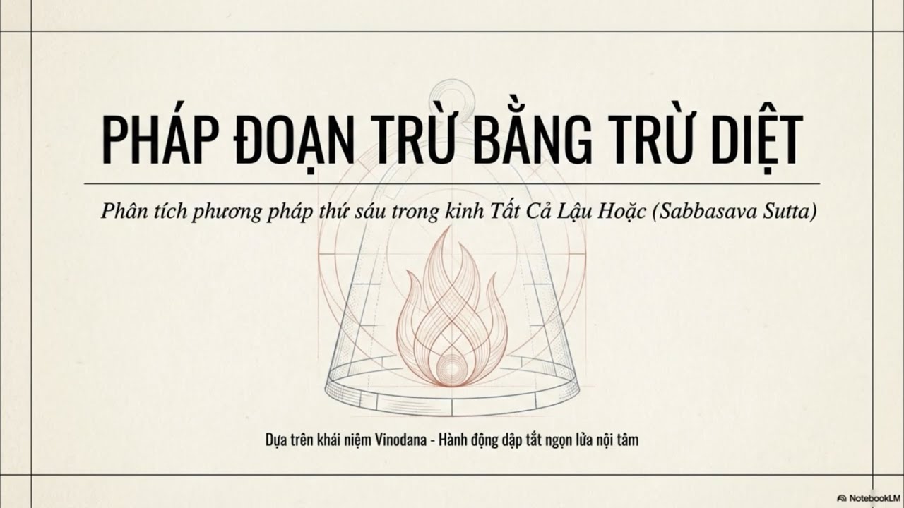 Kinh Tất Cả Các Lậu Hoặc - 10 #daophat #phatphap #podcast #kinhphat #books #nikaya