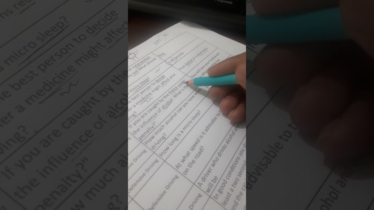 Category no- 08 (Defensive driving)