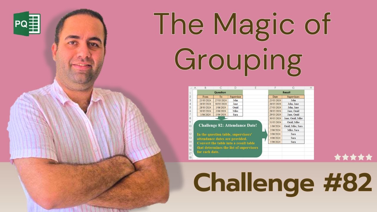 Extract Date Range from 'From' and 'To' Columns & Transform Table in Power Query Challenge 82