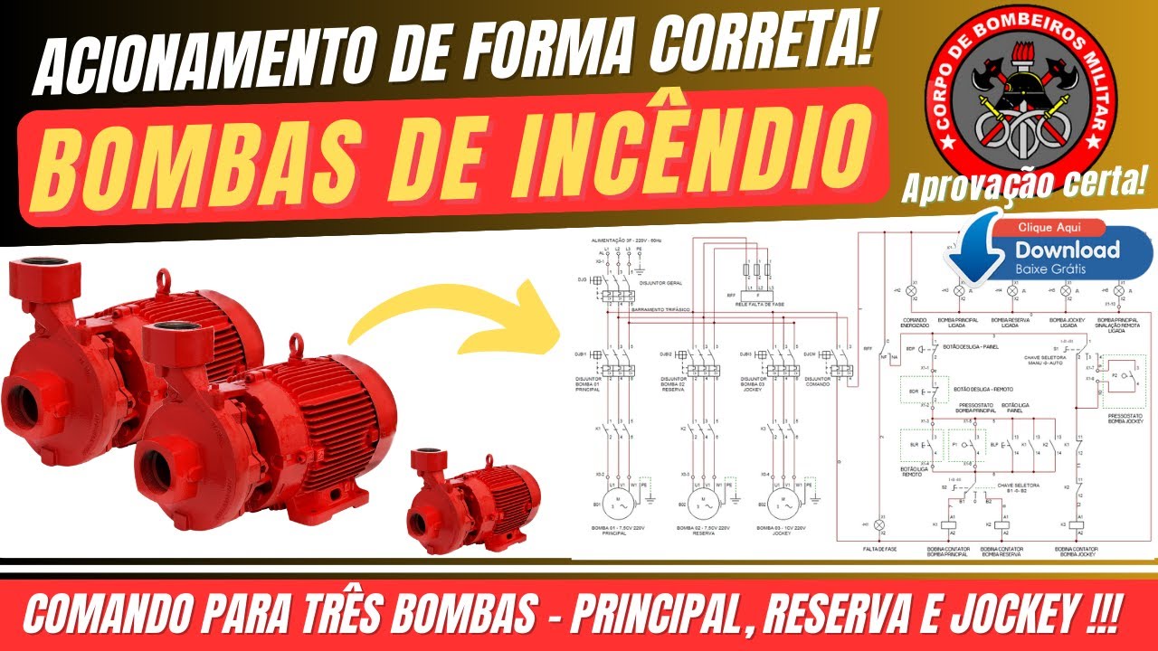 BOMBAS DE INCÊNDIO - Acionamento para BOMBA PRINCIPAL, RESERVA e JOCKEY! #AULA 04