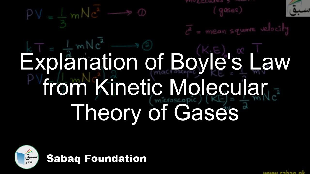 Explanation of Boyle's Law from Kinetic Molecular Theory of Gases, Chemistry Lecture | Sabaq.pk