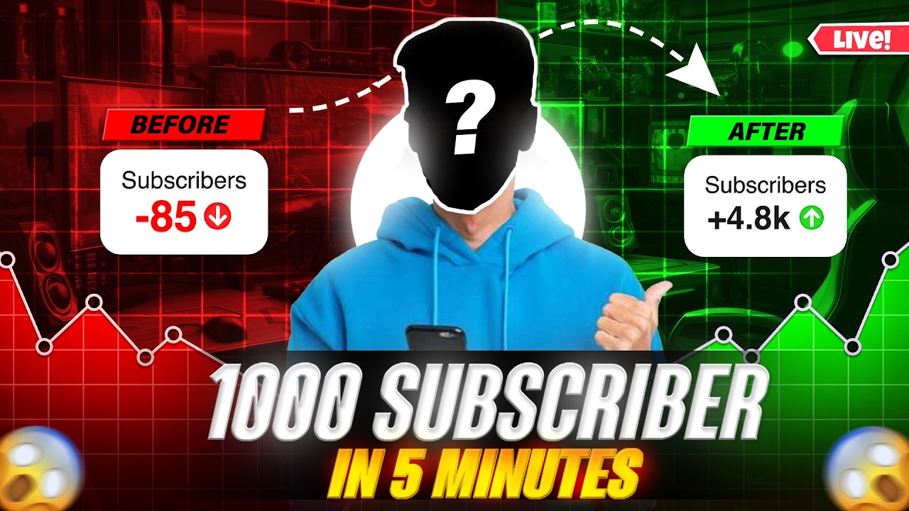 Live YouTube Channel Promotion | 1000 SUBSCRIBERS 2मिनट में  #live @TechySandeep2