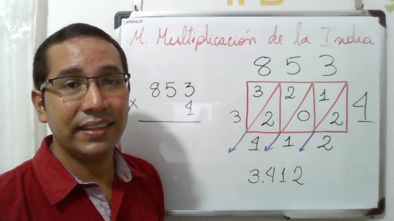 Multiplicación Método Indio/Fibonacci (Para Cuarto de Básica)