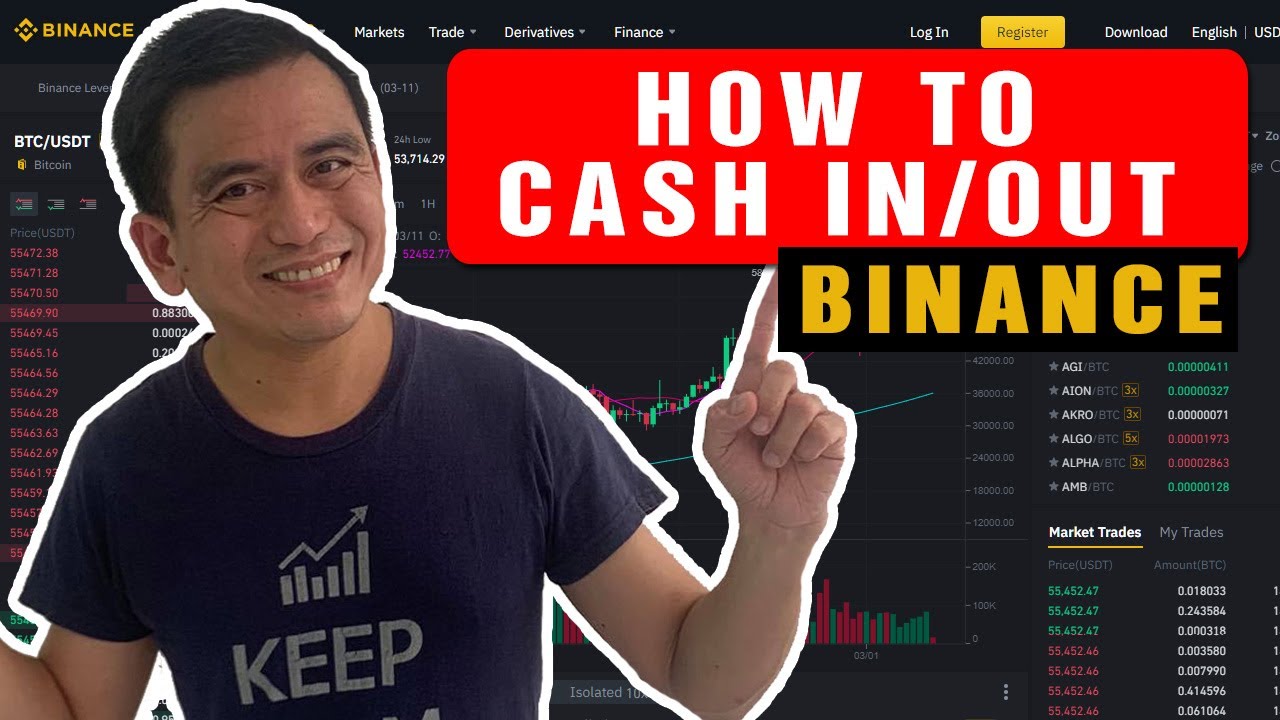 BUYING AND SELLING CRYPTO IN BINANCE