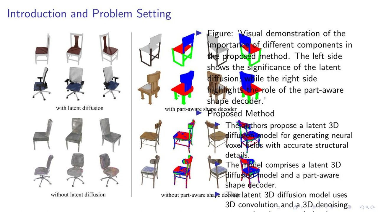 Part-aware Shape Generation with Latent 3D Diffusion of Neural Voxel Fields