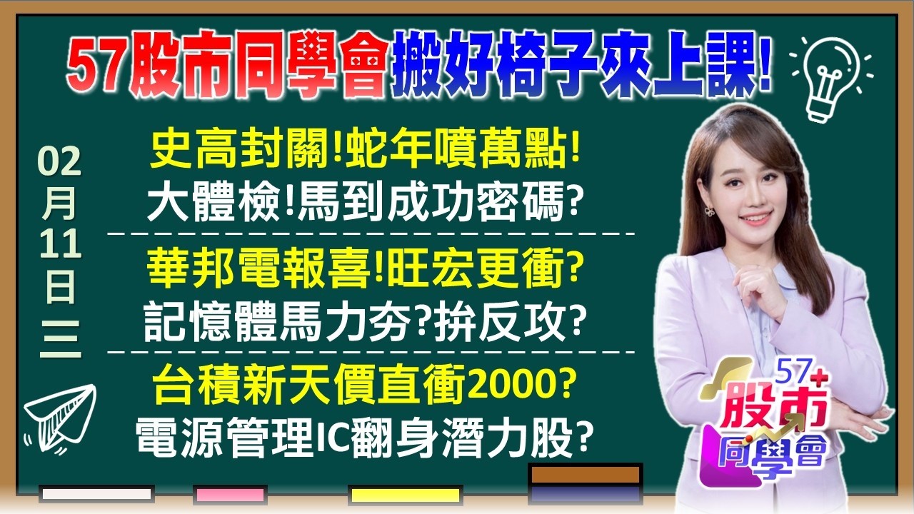 金蛇年飆萬點！台積電衝2330？4萬點非夢事 金馬年會更噴？華邦電好到離譜 法人喊200元 MSCI認證？台股一升兩降 富喬.尖點送分題？《57股市同學會》葉子菁 吳岳展 蔡萬得 鄧尚維