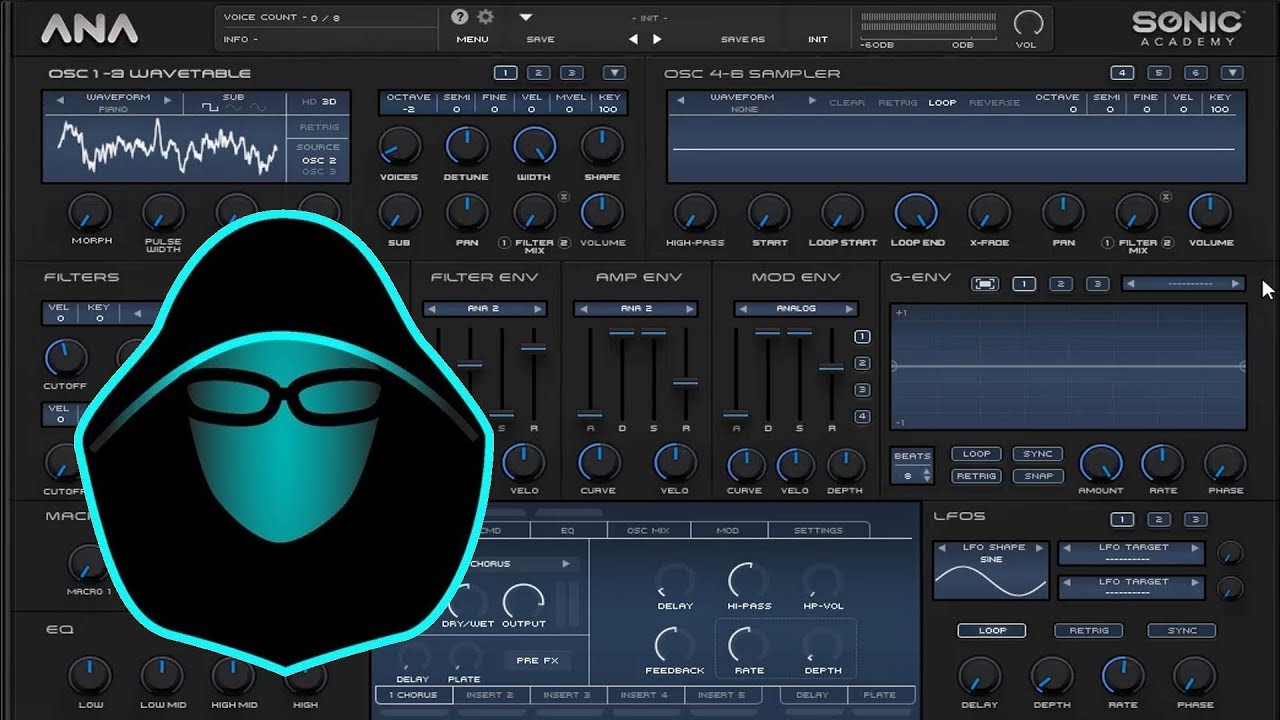 PsyTrance TUTORIAL - DarkPsy Lead with ANA 2