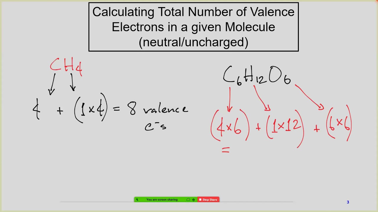 (1305) Test 4 review part 1
