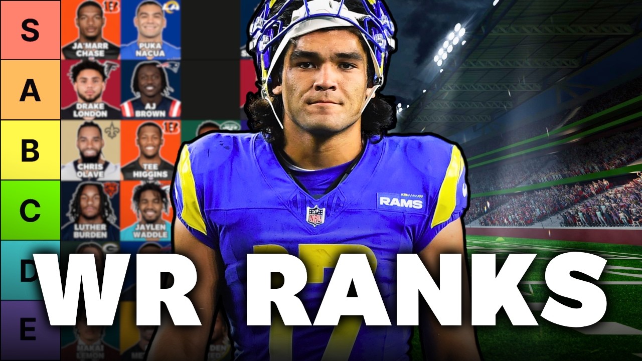 Top 50 Wide Receiver Rankings For 2026 Fantasy Football