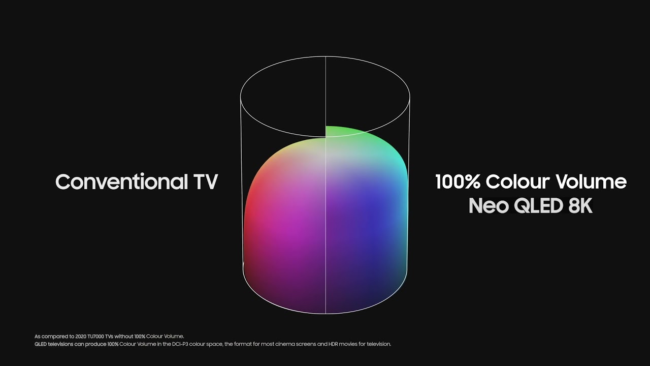 Neo QLED 8K - QN900A: Official Introduction | Samsung