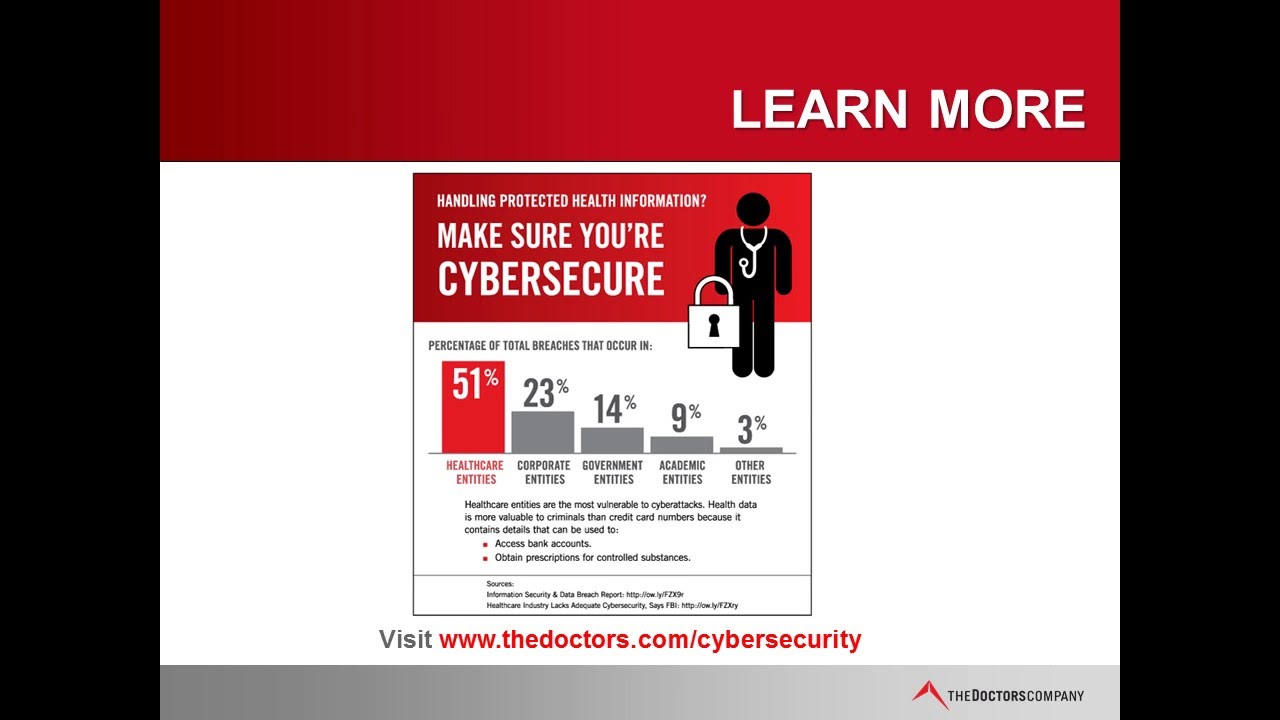 Seven Tips to Help Stop Ransomware