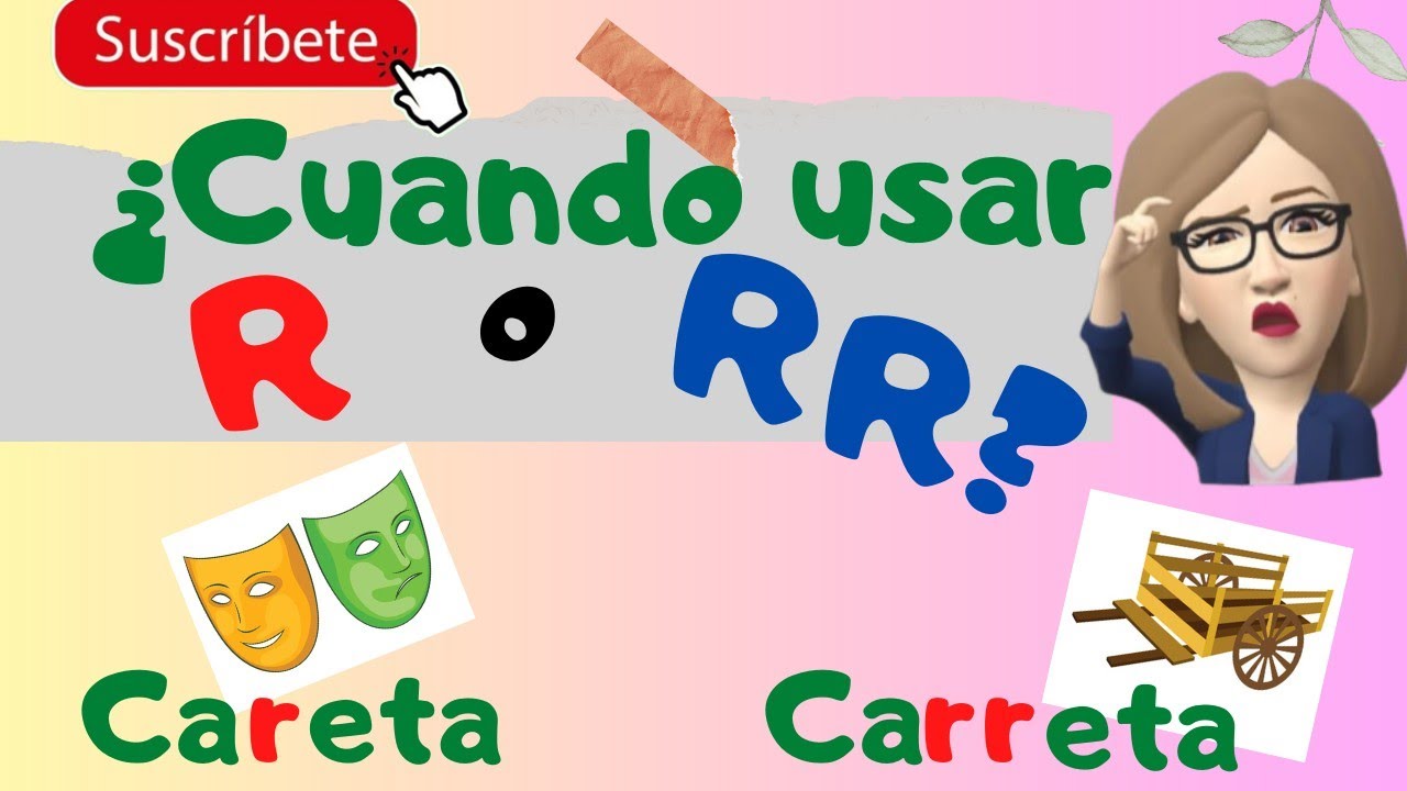 Conoce  cuando usar la LETRA R y la RR-USO CORRECTO de la  ERRE