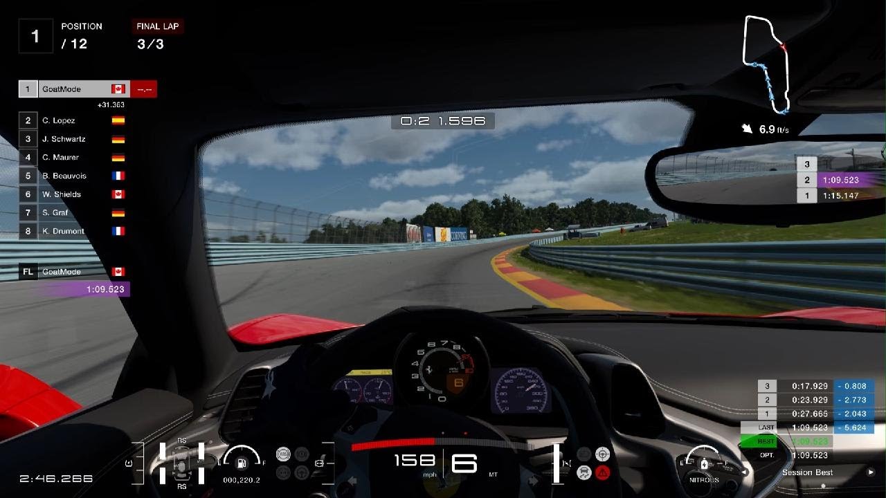GT7 02.06.2026