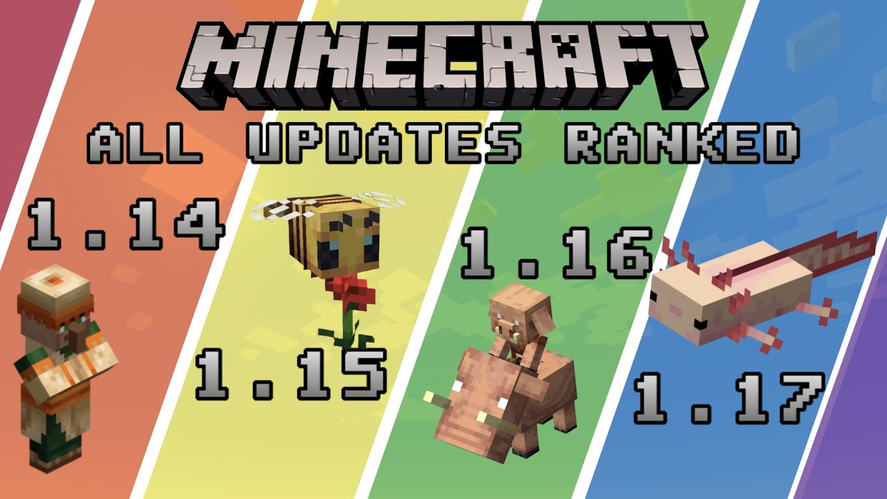 Every Minecraft Update RANKED