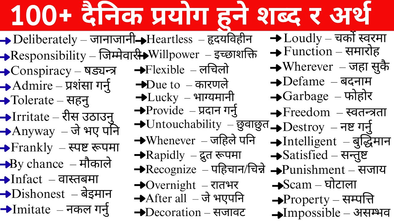 अङ्ग्रेजी बोल्न शुरू गर्दा आवश्यक पर्ने Words |  Basic English words | Improve your vocabulary