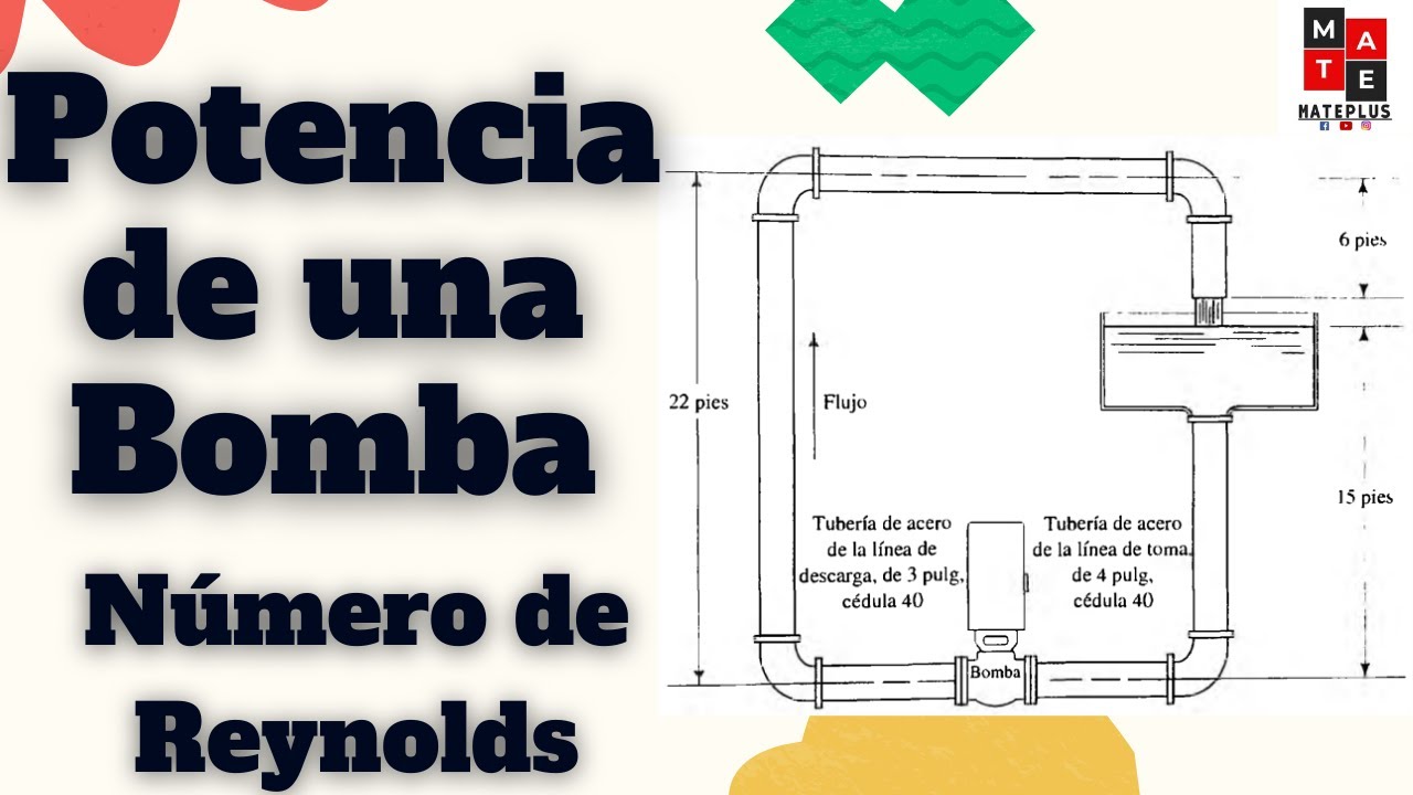 Calcular Potencia de una Bomba, Número de Reynolds,  Mecánica de Fluidos
