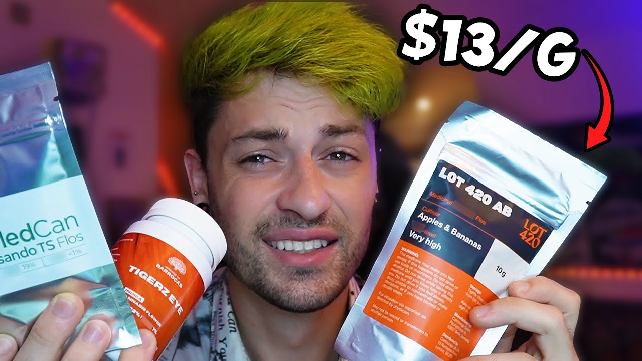 The Most Expensive UK MEDICAL