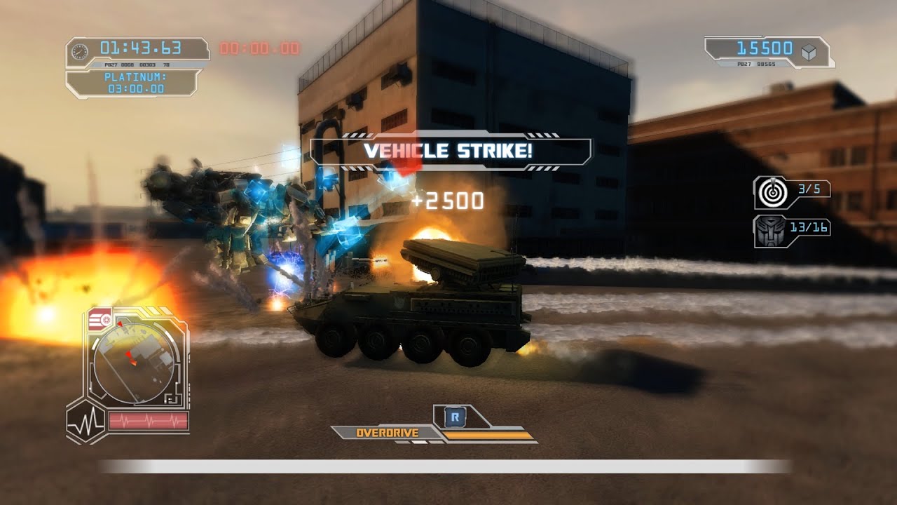 Having fun in ROTF