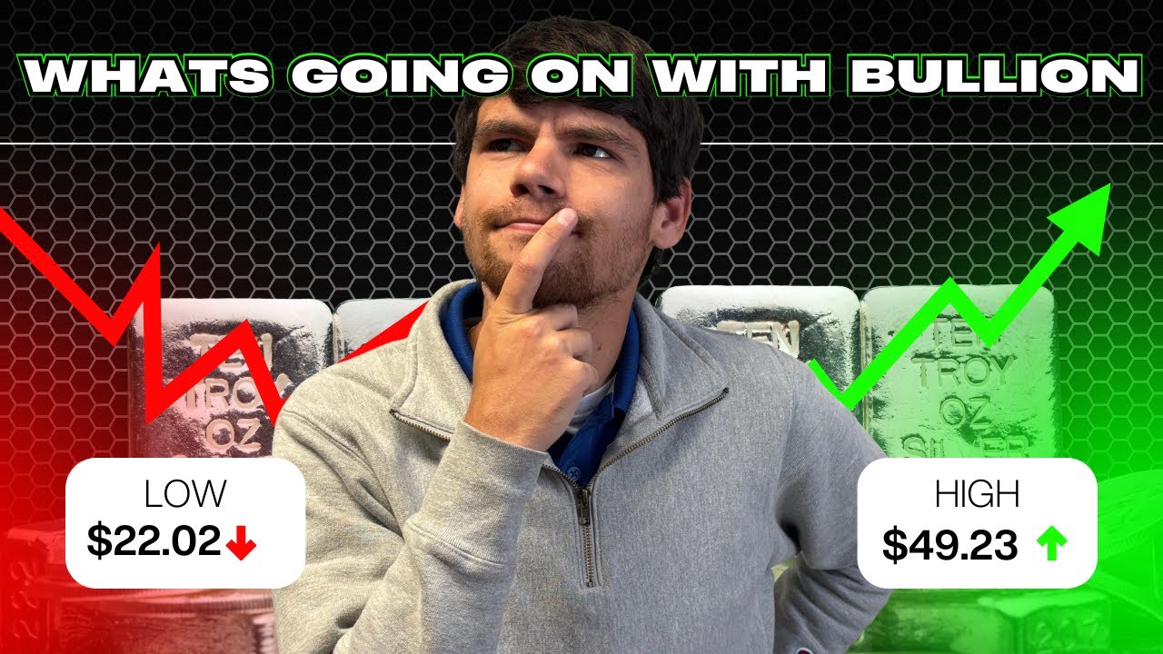 What's going on with Silver