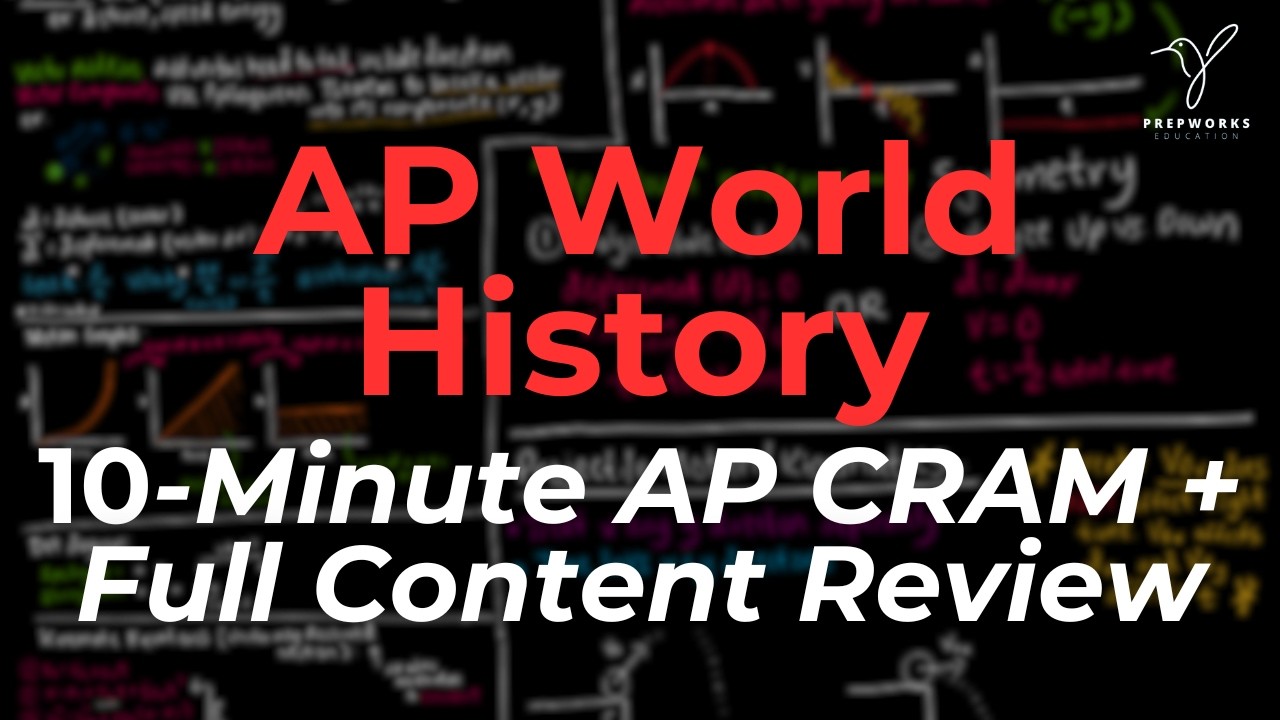 Полный обзор AP World 2026 (ВСЁ, ЧТО ВАМ НУЖНО ЗНАТЬ!!) | AP World History: Modern