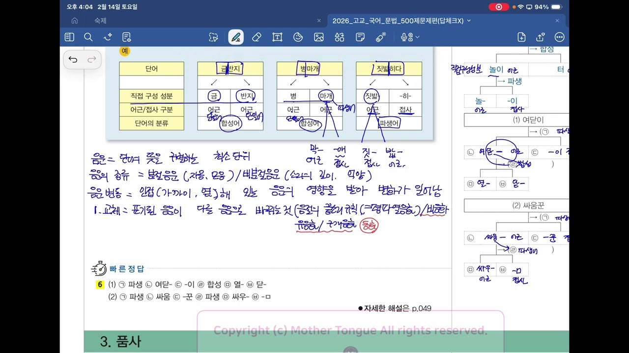 260214 고1. 합성어1