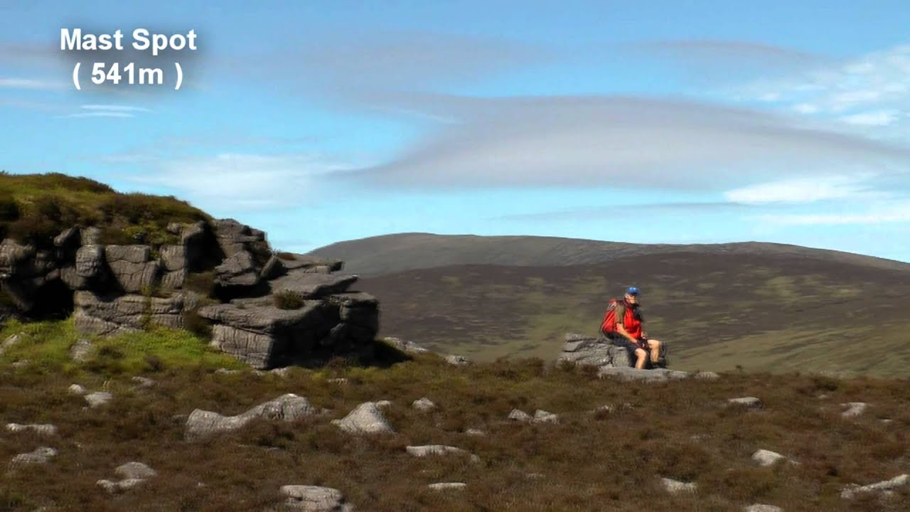 Galtee Challenge