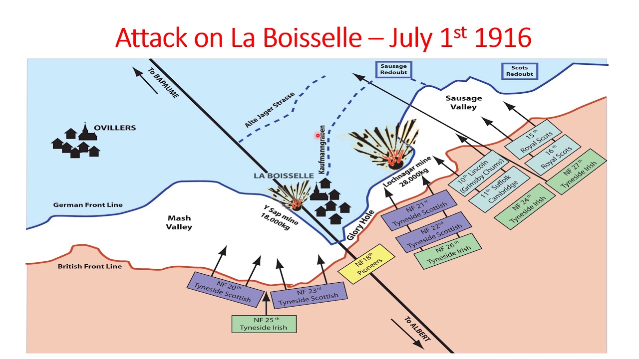 Lochnagar Crater - Attack on La Boisselle