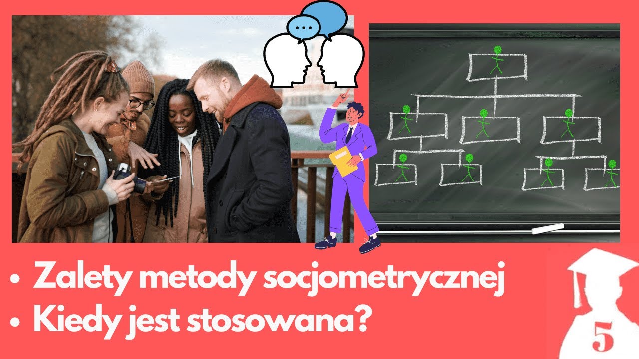 Wszystko o metodzie socjometrycznej