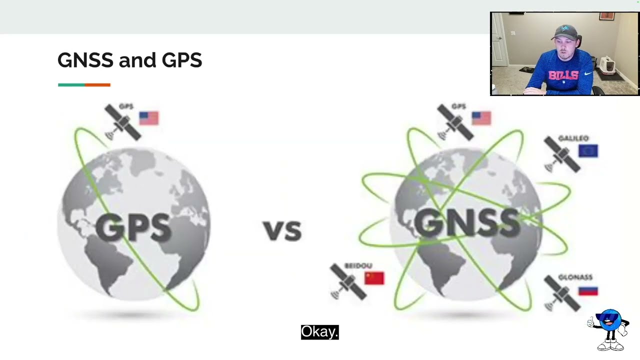 W1L2: Overview of Geospatial Technologies