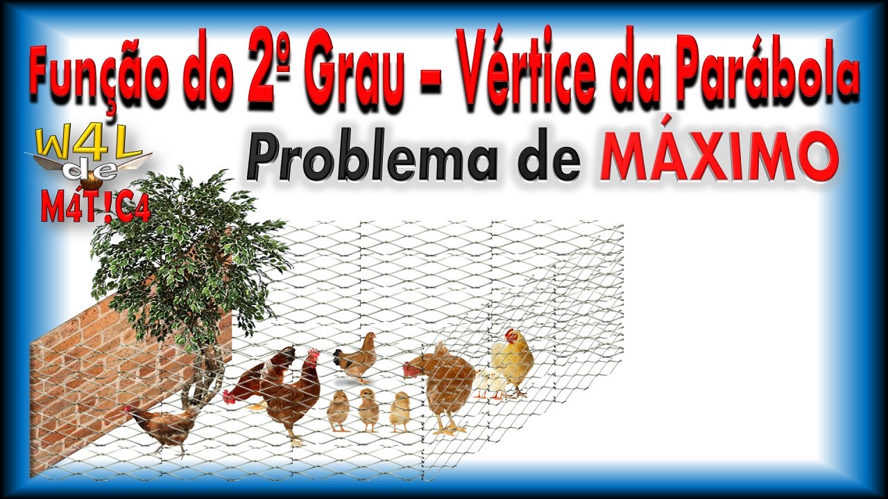 FUNÇÃO do 2º GRAU - Vértice da Parábola - Problema de Máximo e Mínimo