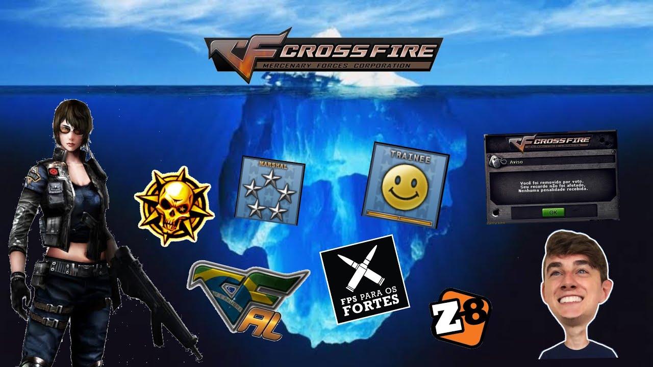 O ICEBERG DO CROSSFIRE AL (2011-2016)