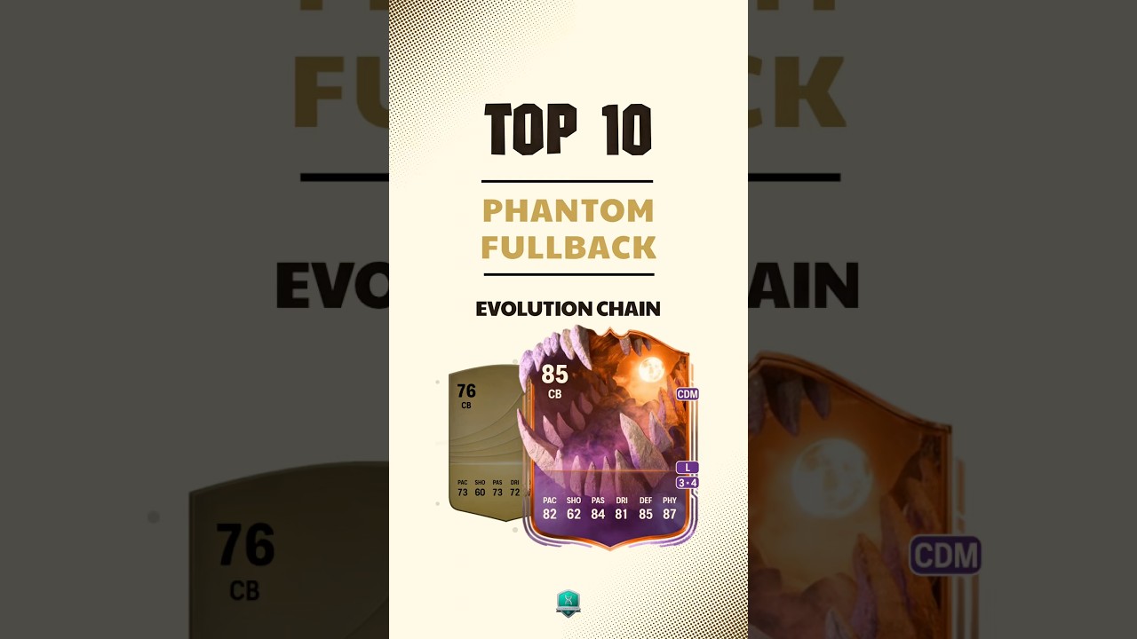 Best EVO chains with Phantom Fullback #eafc #ultimateteam #futcrane #evolution