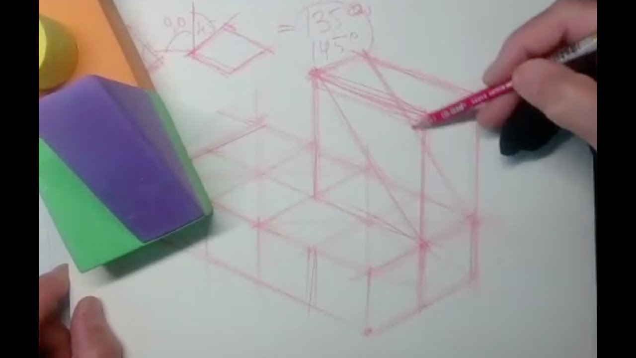 Isometry+