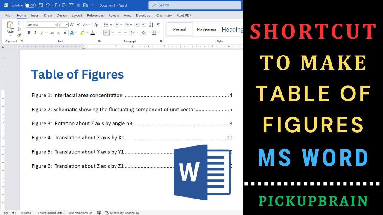 Step by step guide on shortcut for making list of figures in Ms Word that updates automatically!