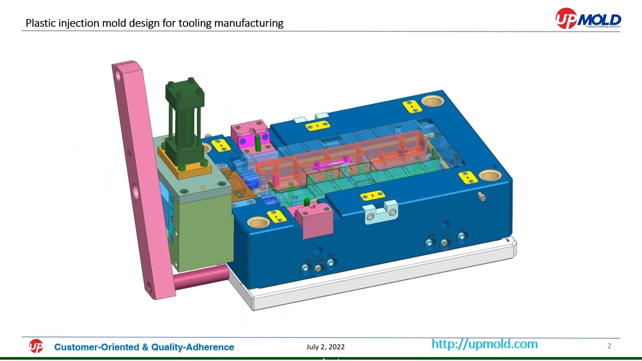 Plastic mold design review by Upmold.com