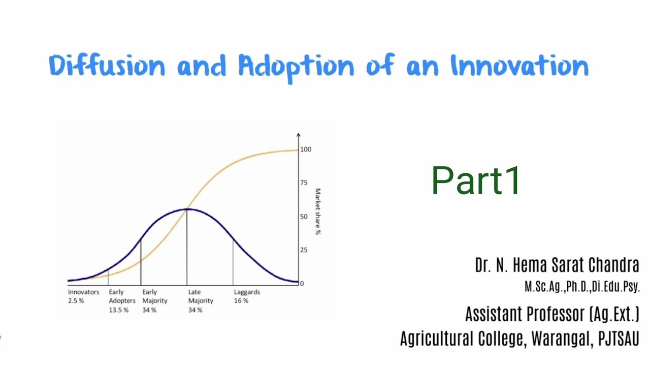 291 Lecture 14-18: Diffusion and Adoption of innovations part1
