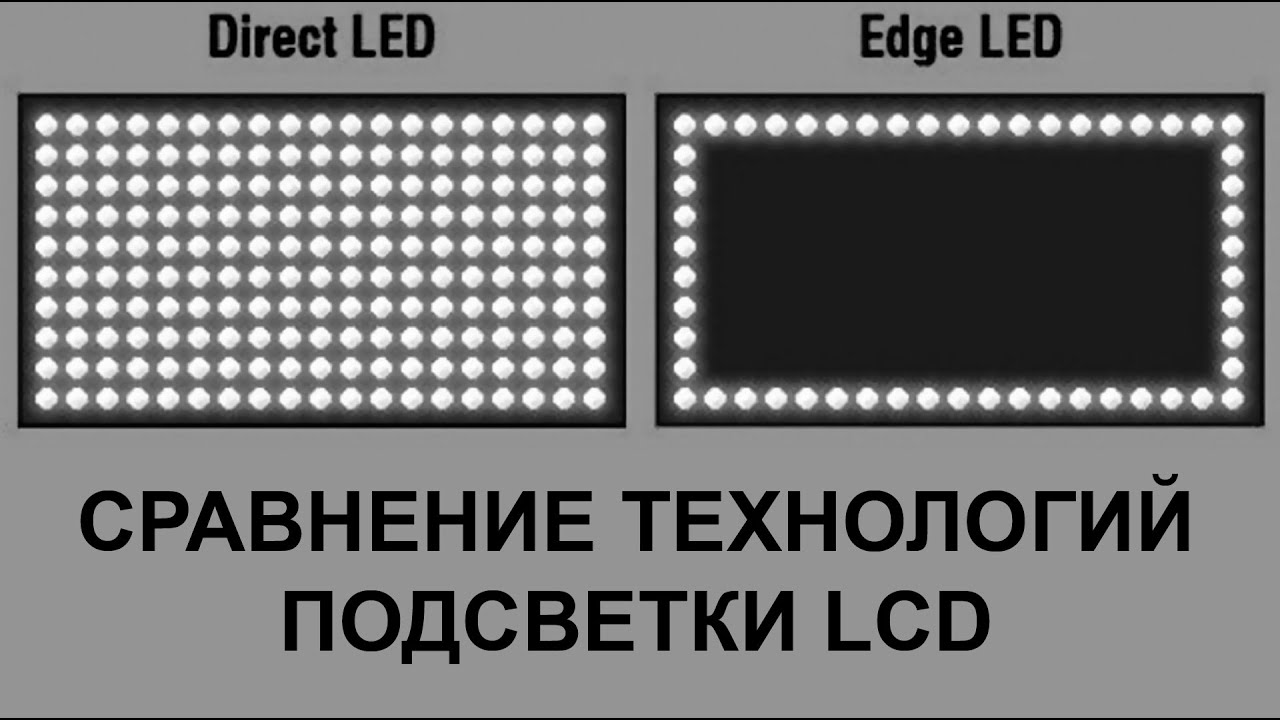 EDGE LED ПРОТИВ DIRECT LED: СРАВНЕНИЕ ТЕХНОЛОГИЙ ПОДСВЕТКИ LCD