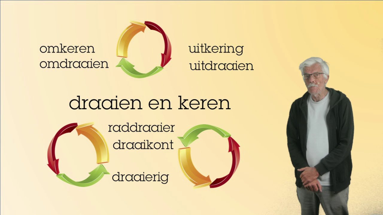 De werkwoorden draaien en keren. (niveau: A2/B1/B2)