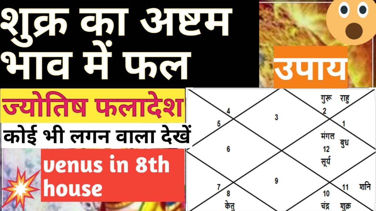 Venus in 8th house||शुक्र अष्टम भाव में| शुक्र फलादेश |8th house shukra ||shukra in 8th house|