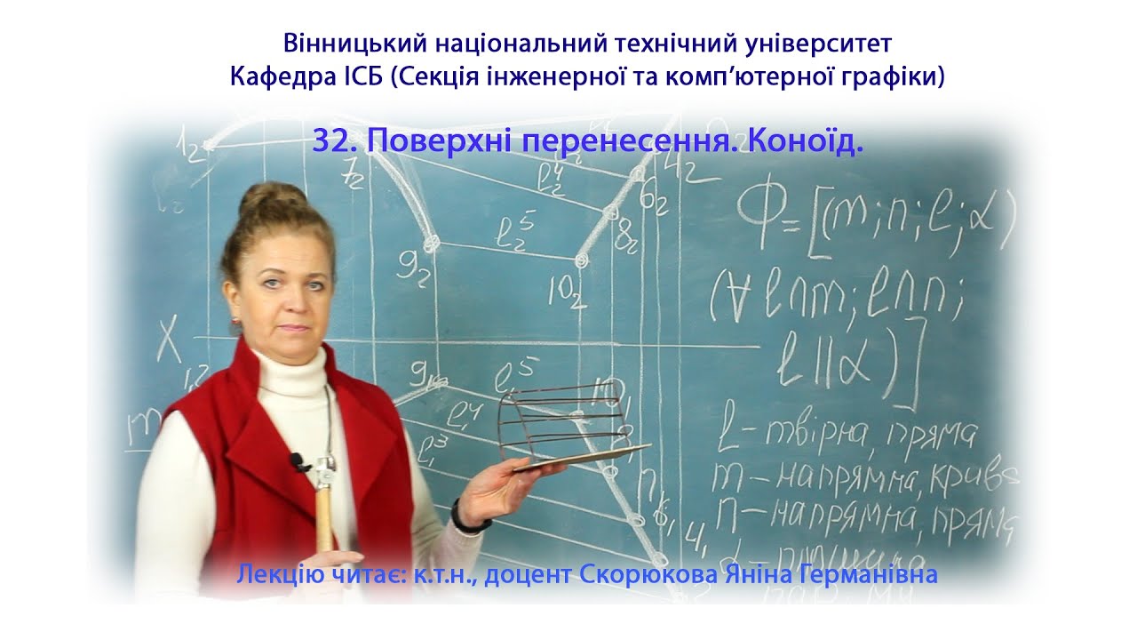 32. Поверхні перенесення. Коноїд.