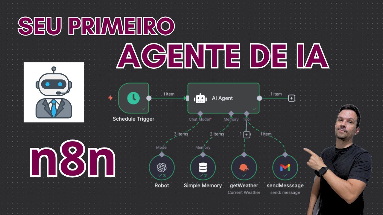 Tutorial Completo: Automação com IA no n8n para Enviar a Previsão do Tempo
