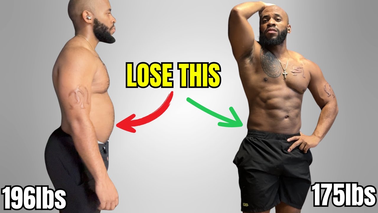 How to lose 20lbs for good (Step-by-Step)