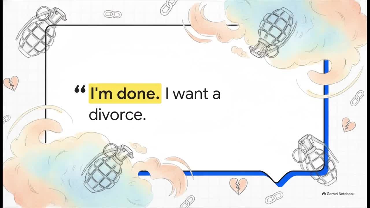 How to Deal With a Partner Who Threatens Divorce