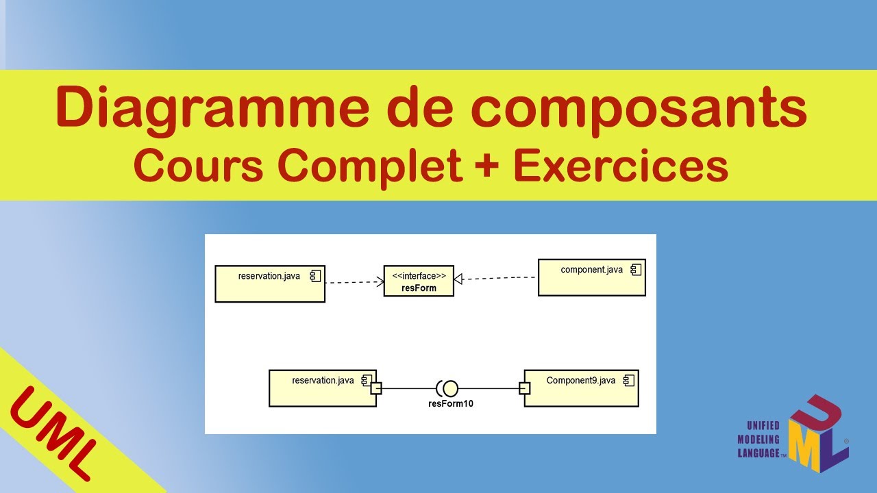 Diagramme de Composants UML: Cours et Exercice Corrigé