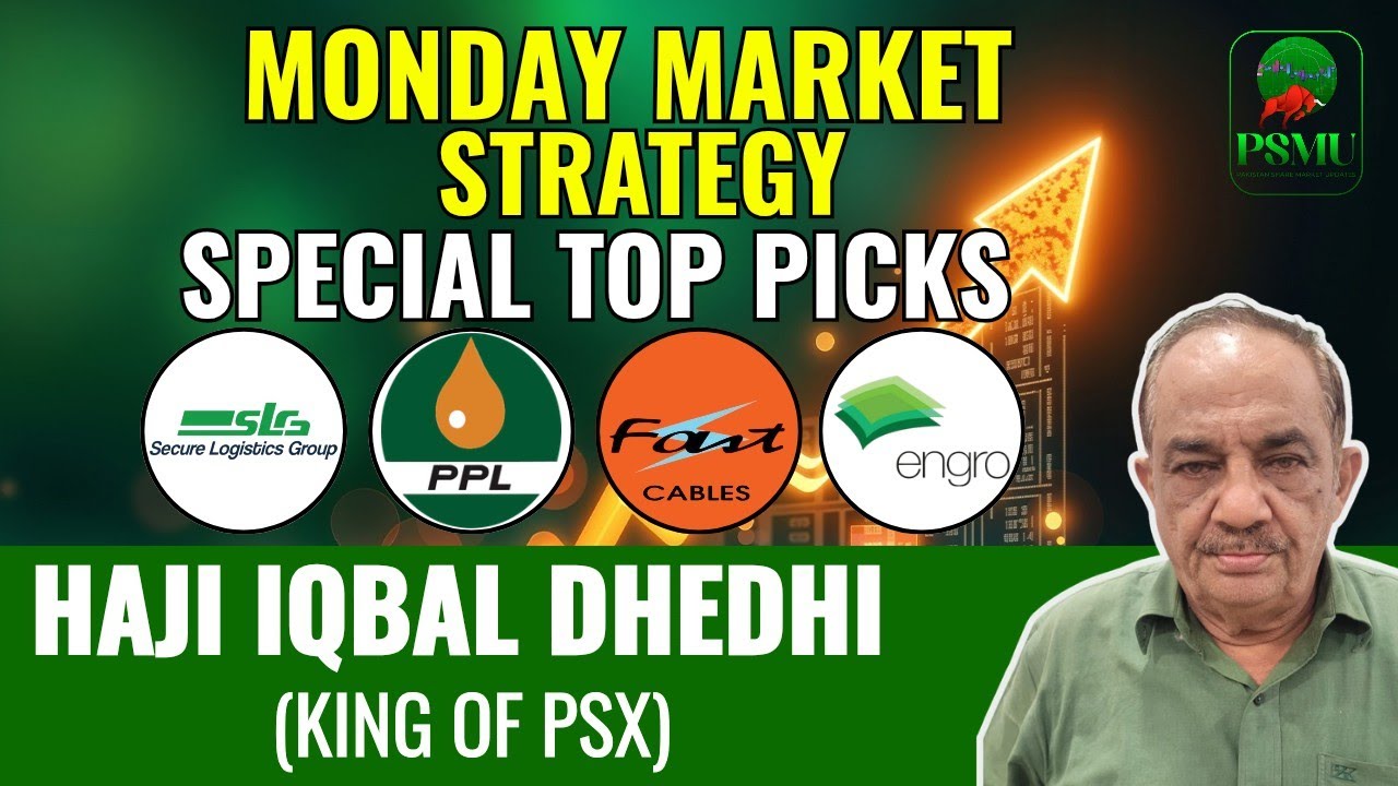 Monday Market Strategy | PSX Top Picks: SLG, PPL, FAST Cables & ENGRO | Haji Iqbal Dhedhi