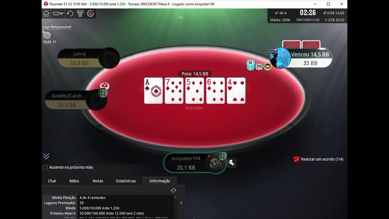 Mesa Final de MTT $1.10 – Torneio com $152 GTD